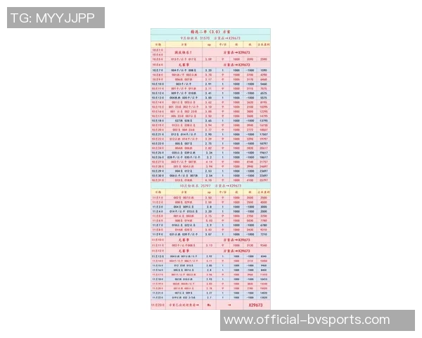 意甲五强国际比赛日球员出场时间统计国米领先1527分钟